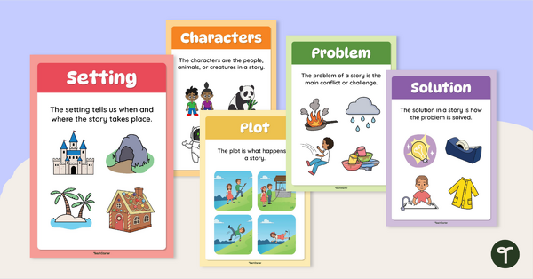 Go to Story Elements Poster Set teaching resource