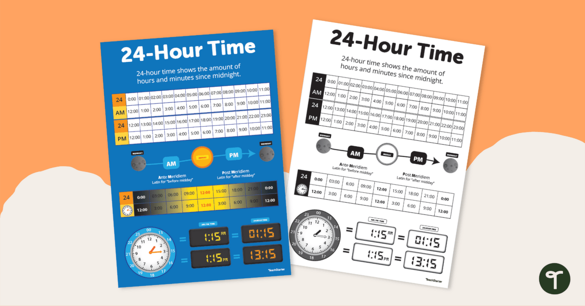 24-Hour Time Poster teaching resource