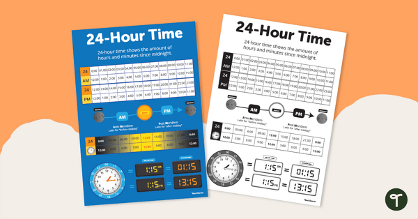 Go to 24-Hour Time Poster teaching resource