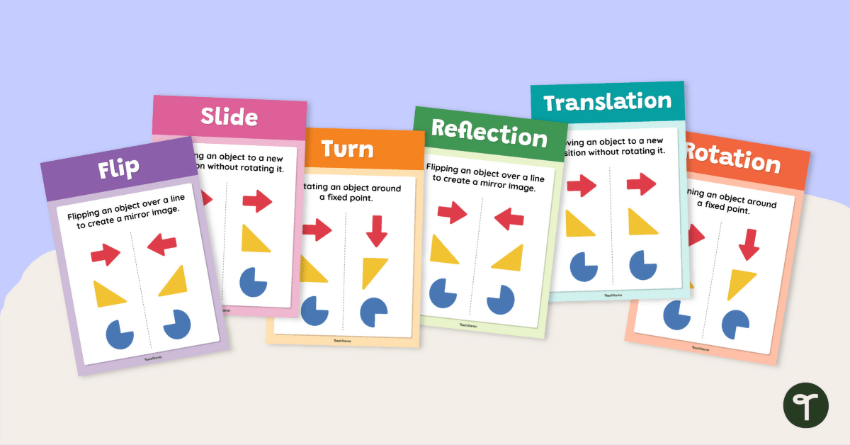 Translations, Reflections and Rotations Poster Pack teaching resource
