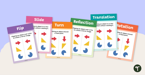 Go to Translations, Reflections and Rotations Poster Pack teaching resource