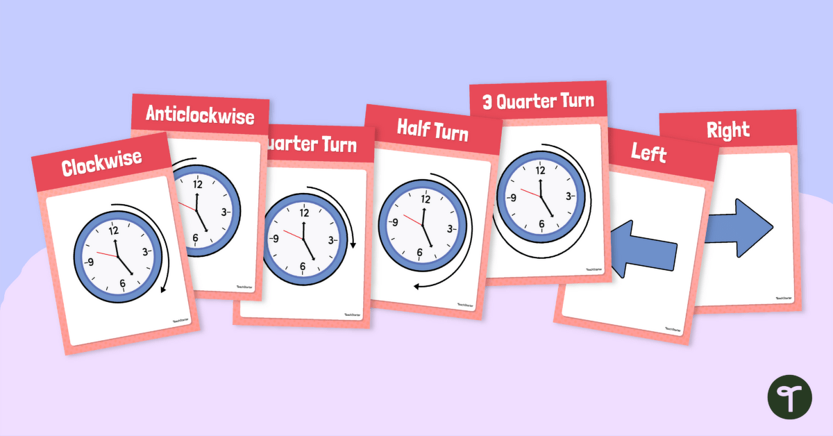 Clockwise Posters teaching resource