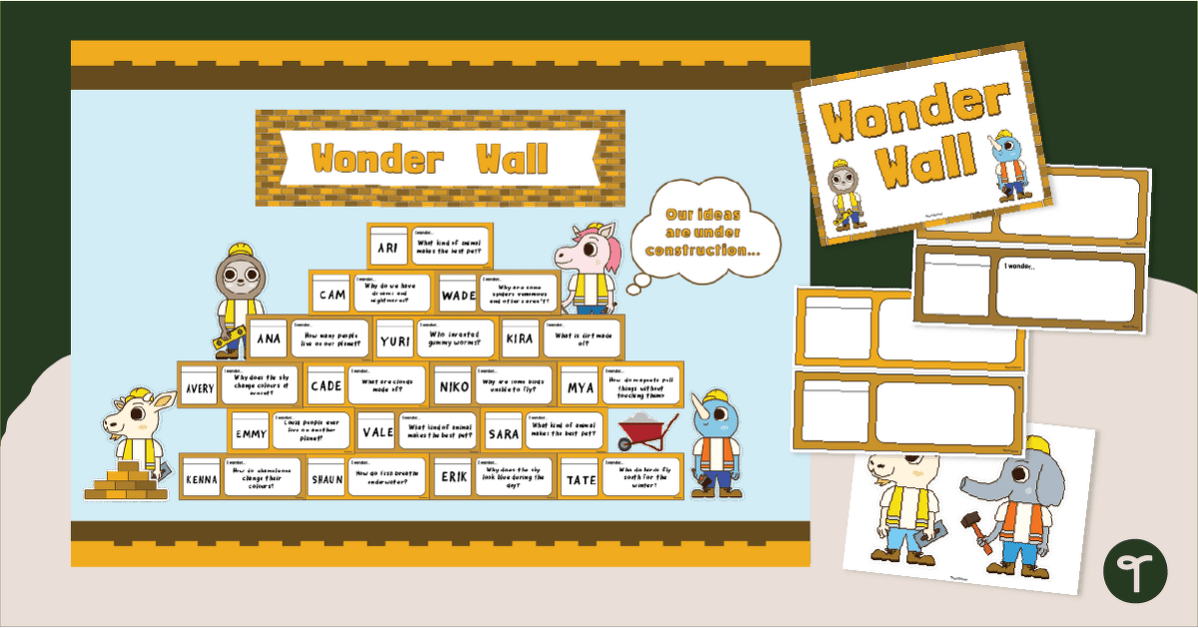 Wonder Wall Classroom Display - Inquiry Board teaching resource