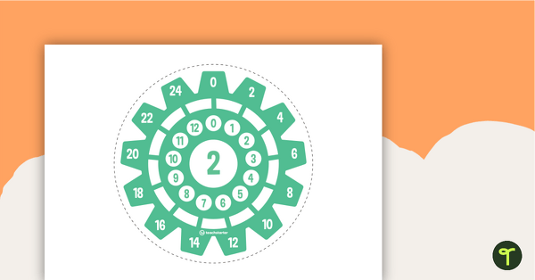 Go to Multiplication Gears - Multiplication Facts of 2 Poster teaching resource