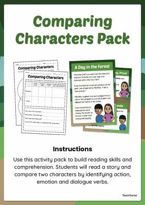 Comparing Characters Activity Pack teaching resource