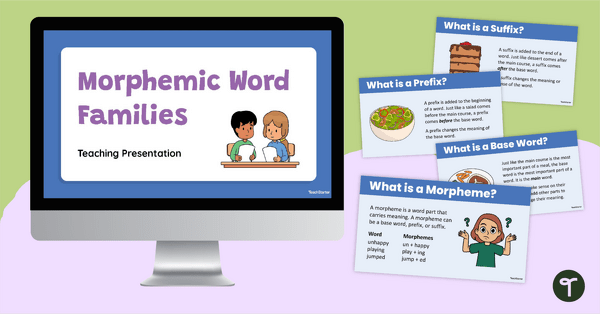 Go to Morphemic Word Families Teaching Slides teaching resource