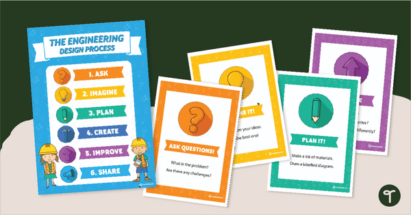 Go to STEM - Engineering Process Poster Pack teaching resource