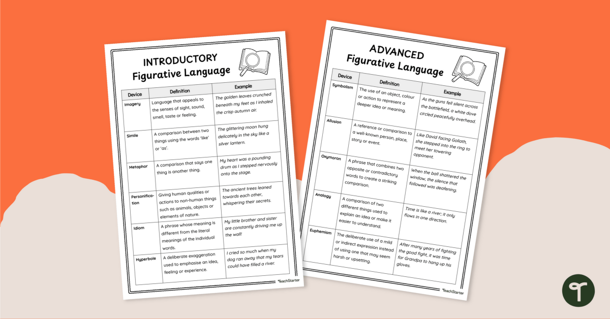 List of Figurative Language teaching resource