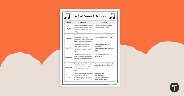 Go to List of Sound Devices teaching resource