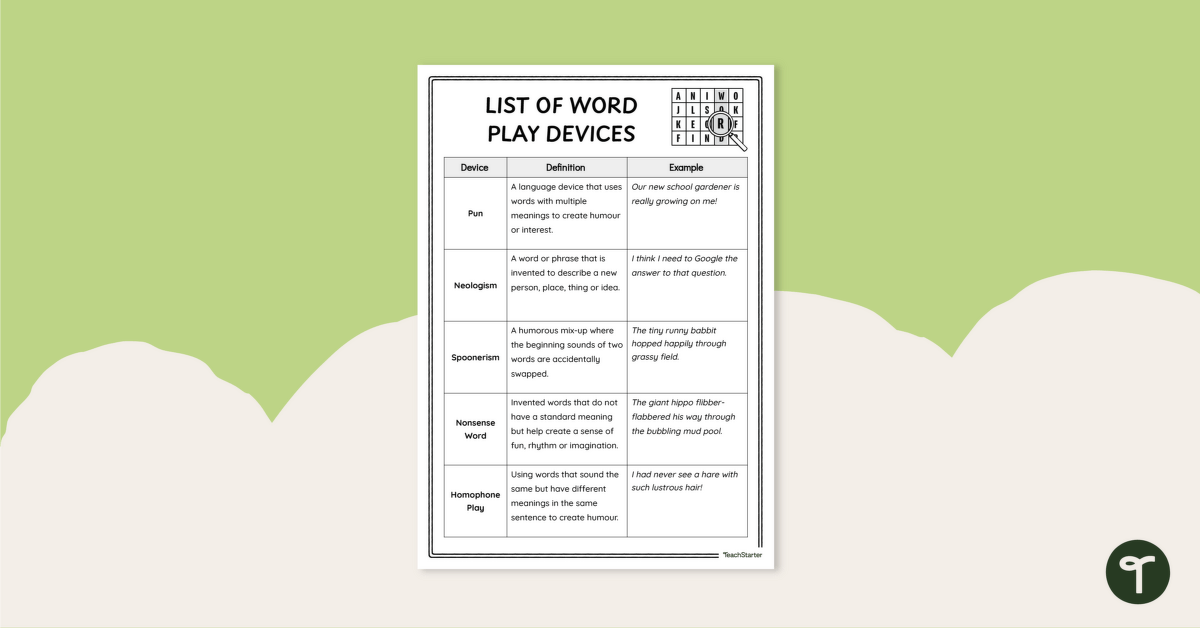 List of Word Play Examples teaching resource