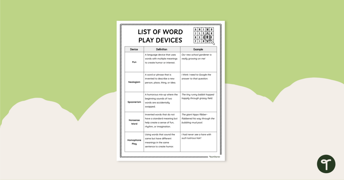 List of Word Play Examples teaching resource
