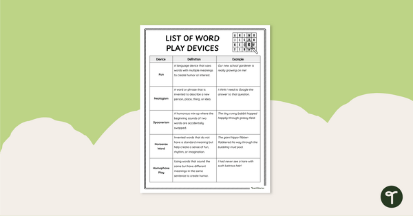 Go to List of Word Play Examples teaching resource