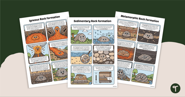 Go to Rock Formation Posters teaching resource