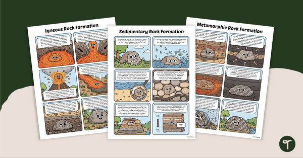 Go to Rock Formation Posters teaching resource