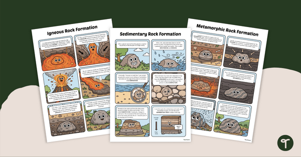 Go to Rock Formation Poster Pack teaching resource