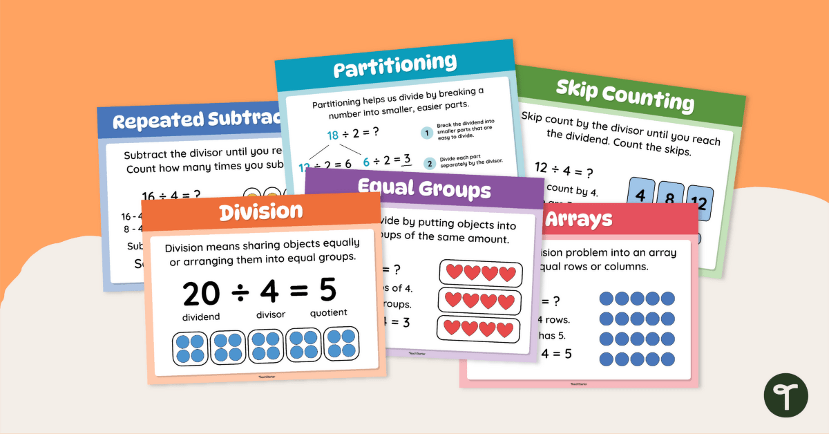 Division Strategies Poster Pack with Notebook Templates teaching resource