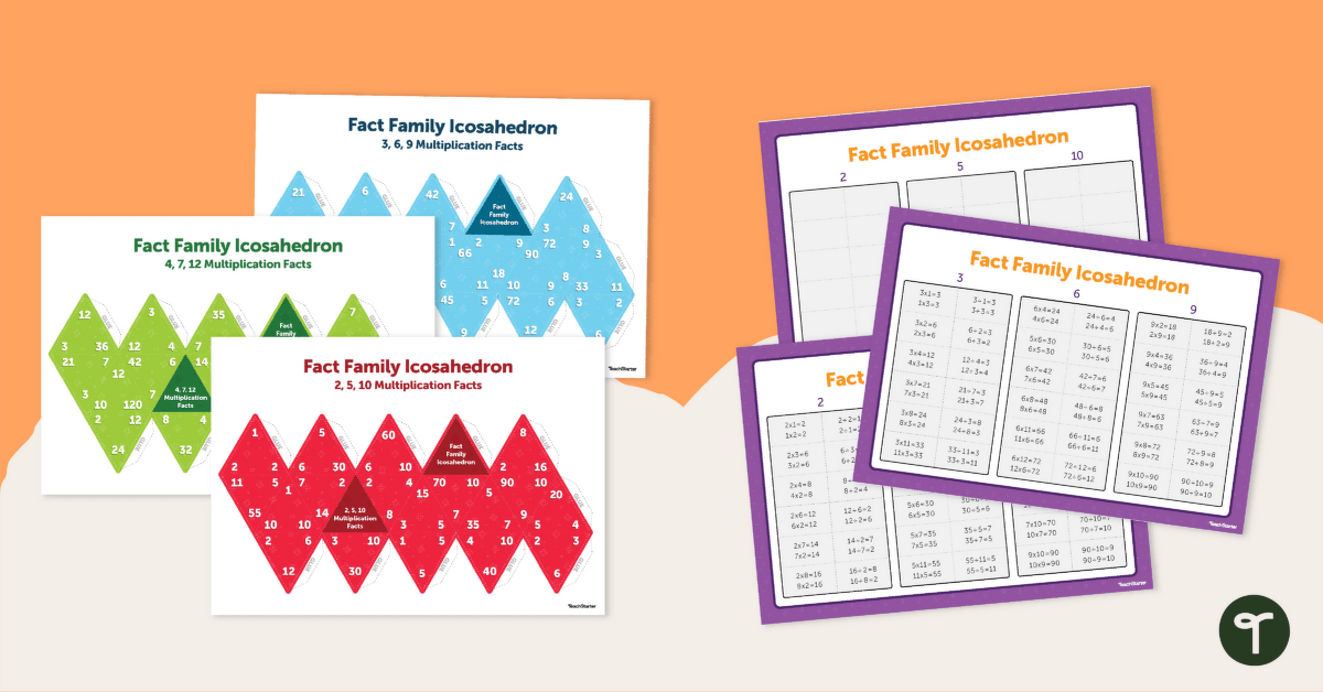 Fact Family Icosahedrons —Multiplication and Division Game teaching resource