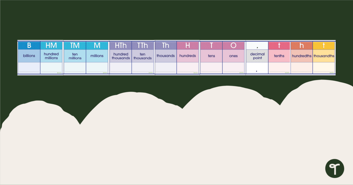 Place Value Banner - Billions to Thousandths teaching resource