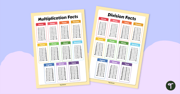 Go to Multiplication and Division Facts Poster Set teaching resource