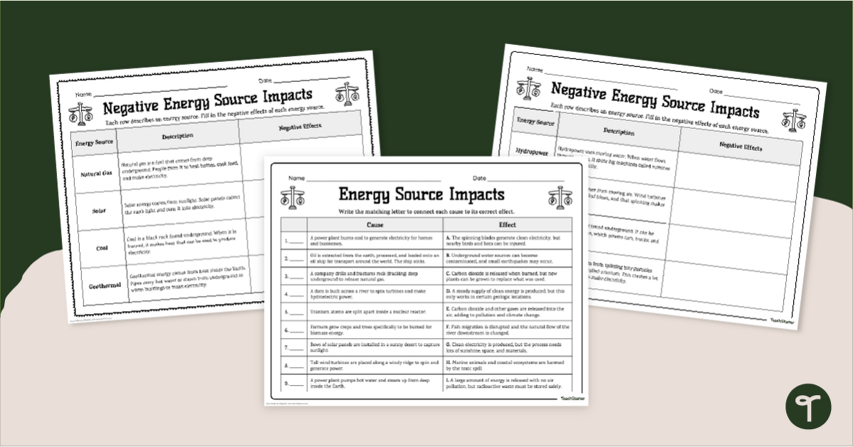 Energy Source Impact Worksheets teaching resource