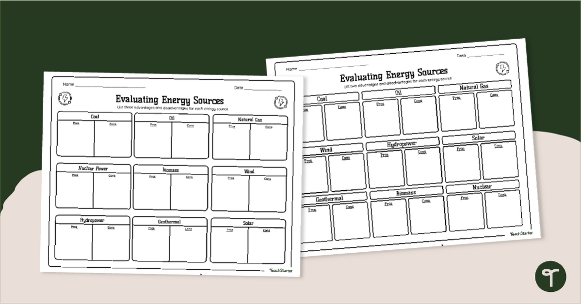 Energy Source Pros and Cons Chart teaching resource