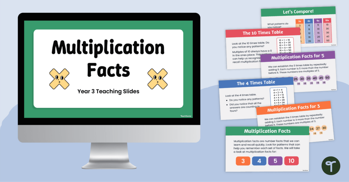 Multiplication Facts Teaching Slides — Facts 3, 4, 5 and 10 teaching resource