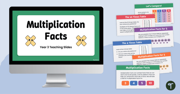 Go to Multiplication Facts Teaching Slides — Facts 3, 4, 5 and 10 teaching resource
