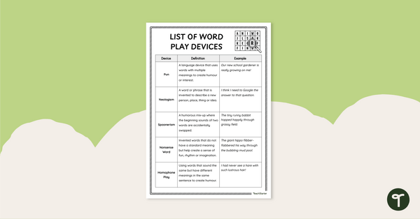 Go to List of Word Play Examples teaching resource