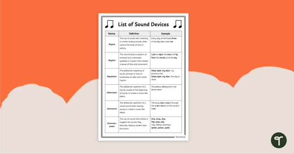Go to List of Sound Devices teaching resource