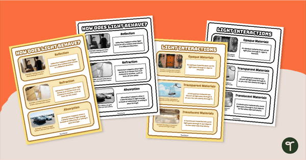 Go to Light Energy Posters teaching resource