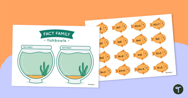 Image of Fact Family Fishbowls - Multiplication and Division