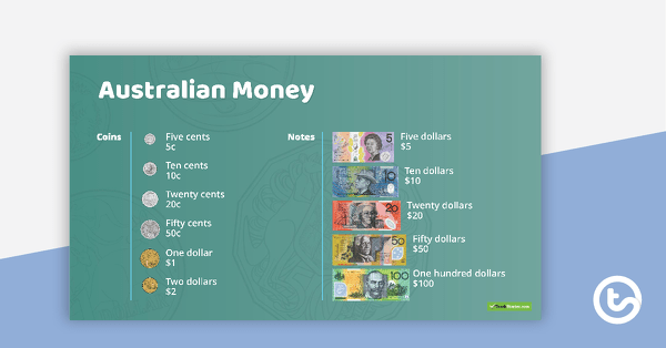 Money and Financial Mathematics - Upper Years Interactive PowerPoint teaching resource