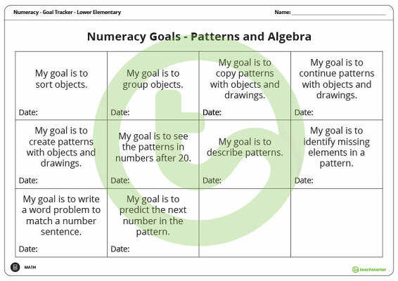 Goal Labels - Patterns and Algebra (Lower Elementary) teaching resource