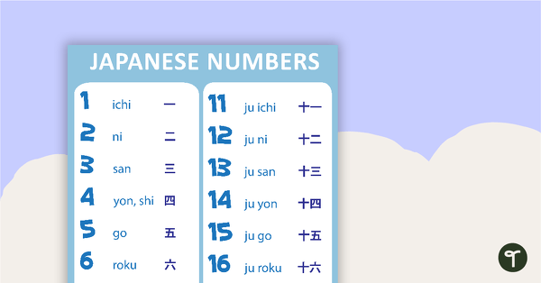 Go to Numbers 0-20 - Japanese Language Poster with Hiragana teaching resource