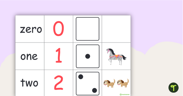 Go to 0–20 Number Matching Game teaching resource