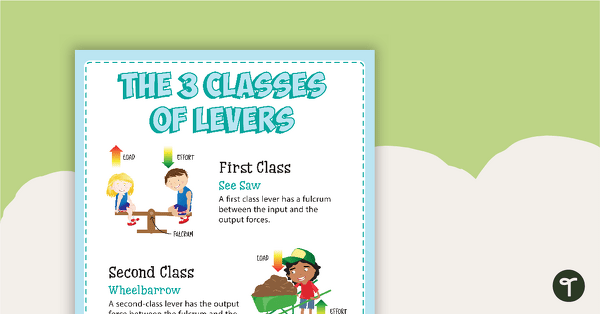 Simple Machines - 3 Classes of Levers teaching resource
