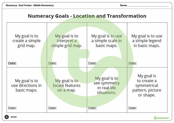 Goal Labels - Location and Transformation (Middle Elementary) teaching resource