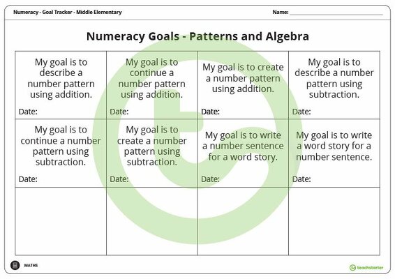 Goal Labels - Patterns and Algebra (Middle Elementary) teaching resource