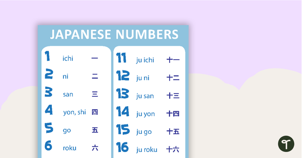 Numbers 0-20 - Japanese Language Poster with Hiragana teaching resource