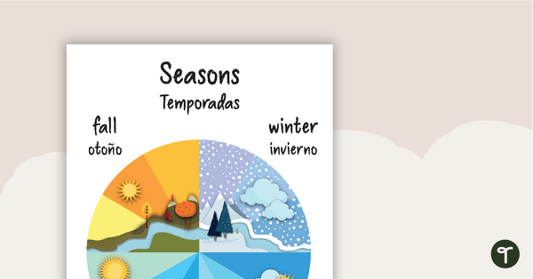 Go to Seasons Poster in Spanish teaching resource