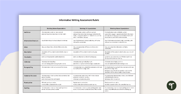 Go to Assessment Rubric - Informative Writing teaching resource