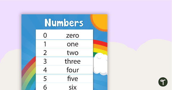 Numbers and Words 0-10 teaching resource