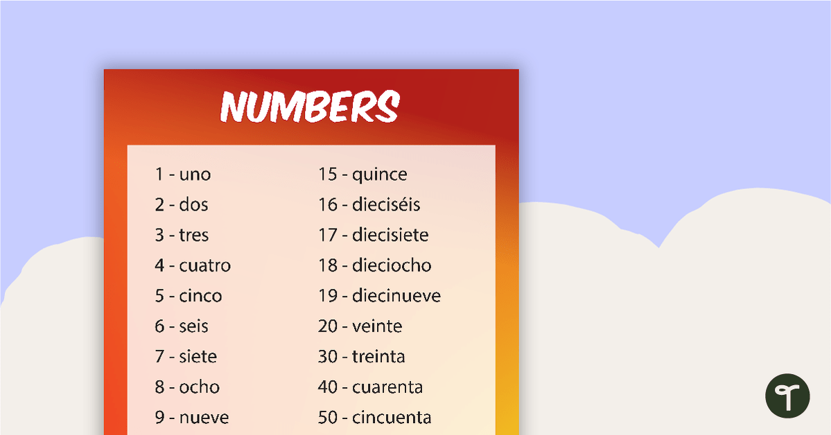 Number in Spanish Poster teaching resource