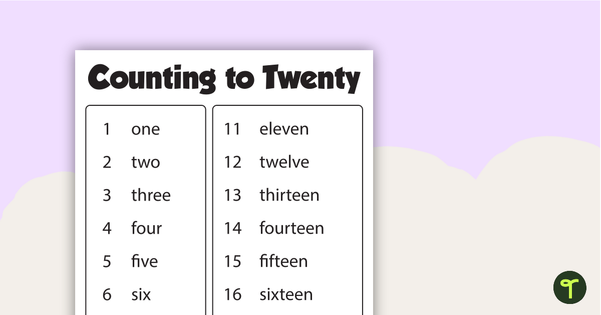 Counting to Twenty in Word Form - Poster teaching resource