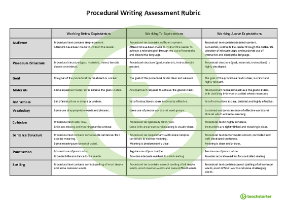 NAPLAN-Style Assessment Rubric - Procedural Writing teaching resource