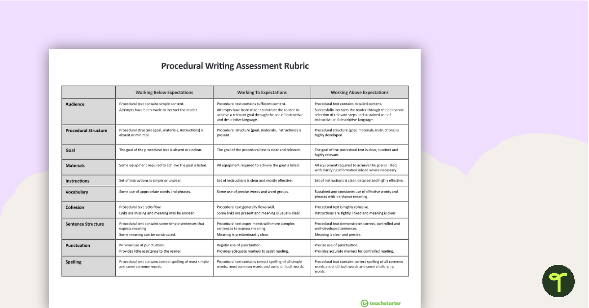 NAPLAN-Style Assessment Rubric - Procedural Writing teaching resource
