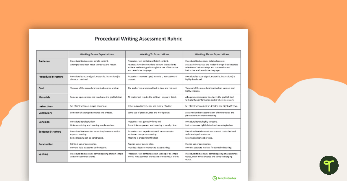 Assessment Rubric - Procedural Writing teaching resource