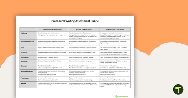 Go to Assessment Rubric - Procedural Writing teaching resource