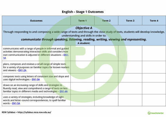 English Term Tracker (NSW Syllabus) - Stage 1 teaching resource
