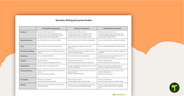 Image of Assessment Rubric - Narrative Writing